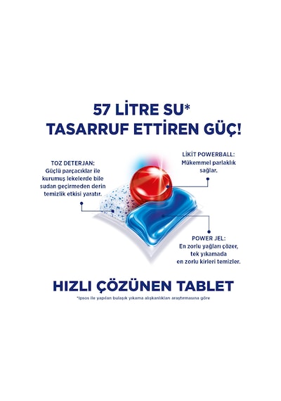 Finish Quantum Max Bulaşık Makinesi Kapsülü 85 Tablet