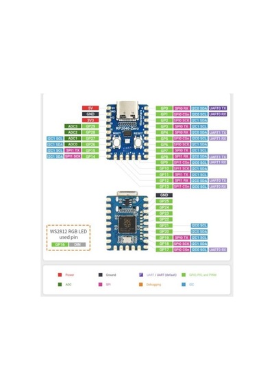 Rp2040-zero Raspberry Pi Çipli Mcu Programlama Kartı
