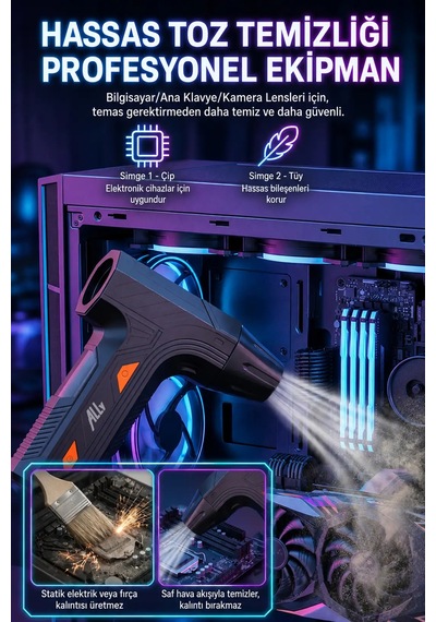 Hepsi Ally Turboblast Pro Turbo Fan Hava Üfleyici 80000rpm- 5775 Najmaddin