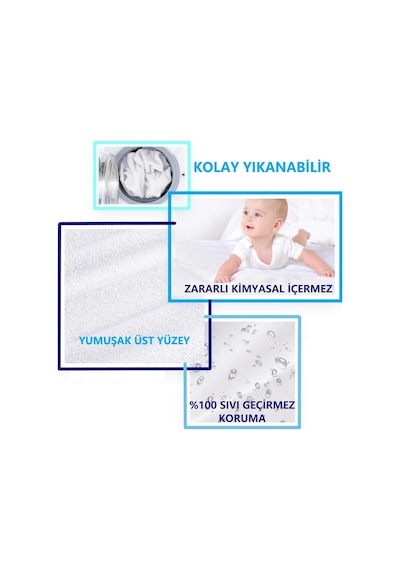 Dört Mevsim Lastikli Sıvı Geçirmez Yatak Koruyucu Alez Tek Kişi Dört Mevsim Lastikli Sıvı Geçirmez Yatak Koruyucu Alez Tek Kişi