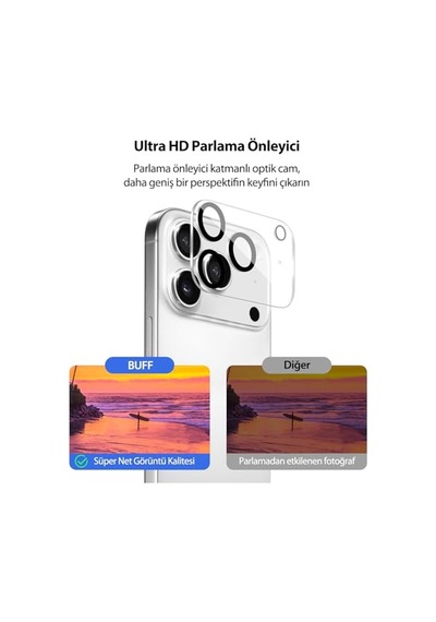 Kamera Lens Koruyucu Şeffaf 9h Sert Temperli Cam 17 Pro Max