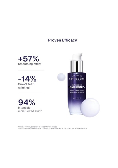 Intensive Hyaluronic Serum İnce Çizgi Ve Kırışıklık Karşıtı Ne Mlendirici Yüz Bakım Serumu 30 Ml