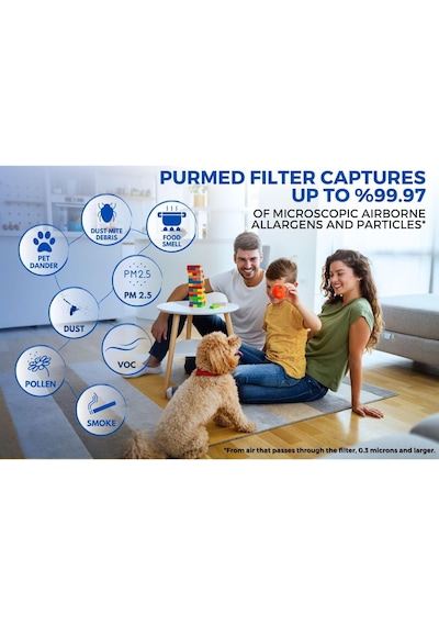 Purmed Xiaomi Smart Air Purifier Elite Uyumlu Hepa + Karbon