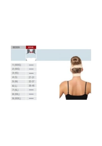 Aurafix Liposuction Yüz Çene Boyun Bandı LC-1800
