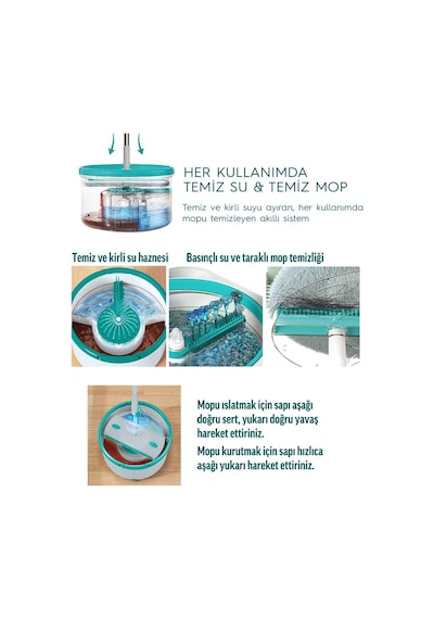 Smarter Aqua Flat + Yedek Temiz ve Kirli Suyu Ayırma Özelliği Otomatik Temizlik Seti