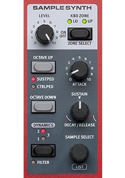 Nord Electro 6d 61 Synthesizer