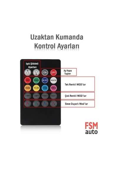 Her Araca Uyumlu Araç Içi Ayak Aydınlatma Ambıans 12 Led 8 Renk