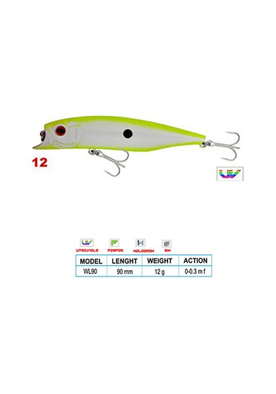 Wily Hunter Cl:12 90mm 12gr 0-0.3m F