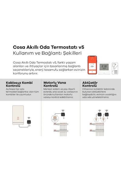 Cosa Akıllı Oda Termostatı Kablosuz Kombi Kontrolü V5