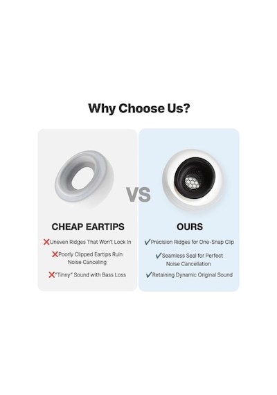 Max For Airpods Uyumlu Pro 1 & 2 Ml 1 Çift