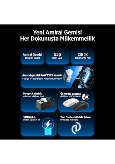 Evnıa Serisi Spk9618 Kablosuz Bluetooth Dual Mod 26000dpı 6 Tuşlu Optik Oyuncu Mouse Siyah