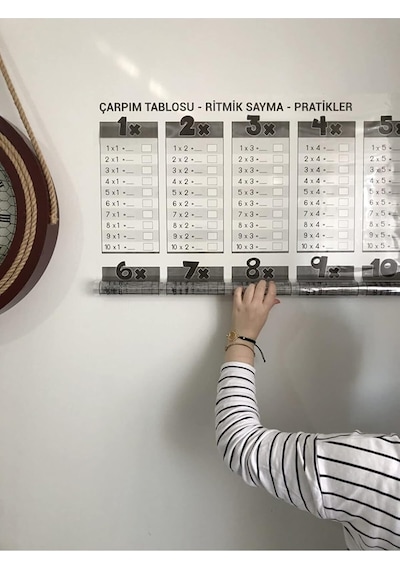 Tutunabilir Kağıt Eğitici Pratik Çarpım Tablosu Şeffaf Akıllı Kağıt Tahta 100x100 Cm Yazı Tahtası Ve Kalem Genel