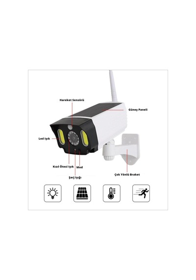 Powermaster MX-T28 Solarlı Ledli AHD Maket Kamera Powermaster MX-T28 Solarlı Ledli AHD Maket Kamera