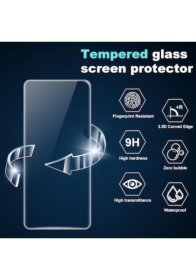 Xiaomi Poco X7 Pro Kılıf Yumuşak Silikon + Ekran Koruyucu Cam Set