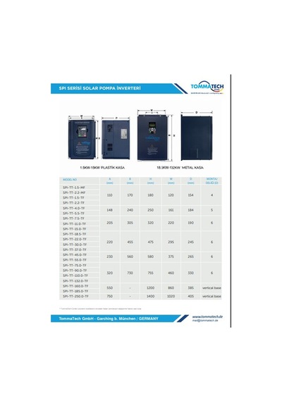2,2 Kw 900vdc 3 Faz/380vac Sulama Pompası Inverteri