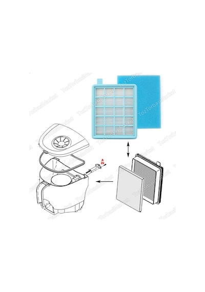 Phılıps Uyumlu Fc 9323 Powerpro Compact Hepa Filtre Seti 2 Kutu (380960120)