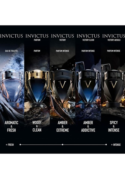 Paco Invictus Edt 50 Ml Diğer