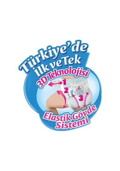 Molfix Bebek Bezi Beden:4 7-14kg Maxi 180 Adet Aylık Fırsat Pk 4 Numara