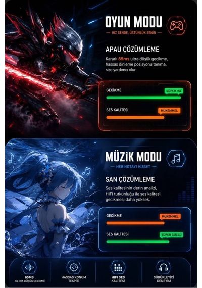 K55 Oyuncu Kulaklığı Bluetooth 5.4 Tws Kablosuz Kulaklık 65ms Düşük Gecikme Oyuncu Kulaklığı Hifi Stereo Ses Rgb Şarj Siyah - 936845714