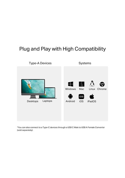 Tp-link Hafıza Kartı Okuyucu, Sd Kart Okuyucu, Usb Sd Ve Microsd