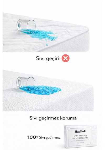 Özdilek Sıvı Geçirmez Alez Pamuk Üst Yüzey Fitted Lastikli Yatak Koruyucu Nefes Alabilir Terletmez Anti Alerjik Beyaz