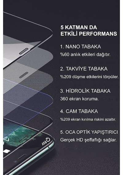 Oppo Reno 11f İle Uyumlu Tam Kaplayan Seramik Nano Esnek Ekran Koruyucu Cam