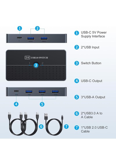 Usb 3.0 Anahtarı 2 Bilgisayar 4 Portlu Usb C & A Paylaşım Anahtarı, Pc Paylaşımı İçin Usb Switcher Hub Fare Klav