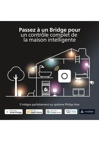 Philips Hue Fugato Akıllı Led Spot Lamba 1x4.2w Siyah V2 Genel