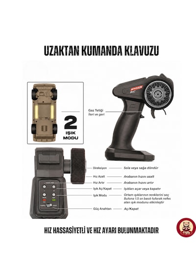 Uzaktan Kumandalı Bmw E30 Drift Arabası Retro Efsane Kasa 30 Km/h Sürat Yapabilen 4x4 Şarjlı Hız Ayarlı Led Işıklı 7 Farklı Renk 2 Farklı Mod Kırmızı