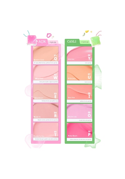 Ciltte Kremden Pudra Dokuya Dönüşen Allık Perıpera Tok Blush Keycap 25 Nectar Flush