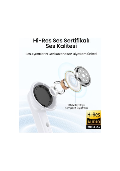 Ugreen Hitune T6 Magic Aktif Gürrültü Engelleyici Ekranlı Kablosuz Kulak İçi Kulaklık