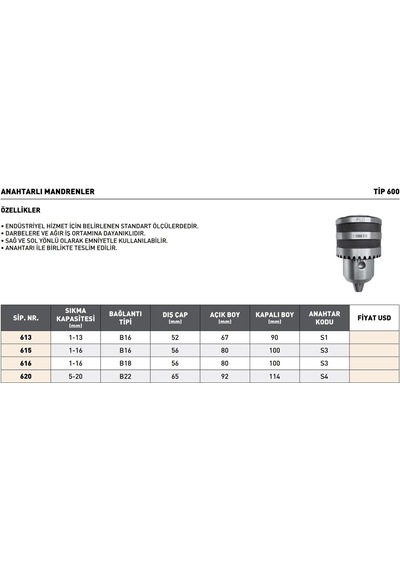 Fett 1-16 B16 Pld Tip 600 Anahtarlı Mandren