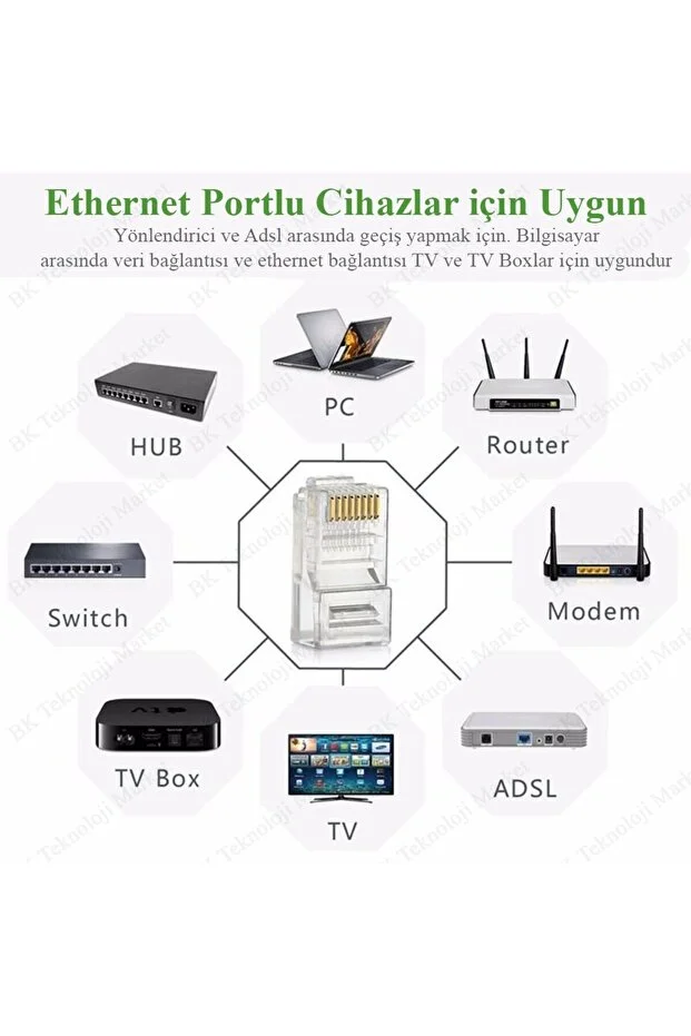 100 Adet 100 Tane Rj45 Cat5 Cat6 Ethernet Internet Kablo Soketi Konnektörü 8p8c Rj45 Jack Utp Jak Uç