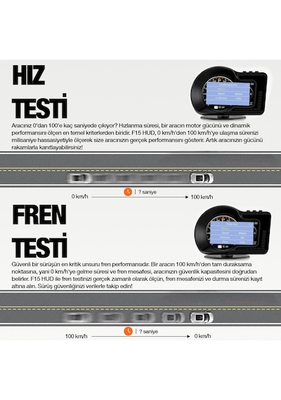F15 HUD OBD OBD2 Dijital Kilometre RPM Su Sıcaklığı Basınç Hararet Araç Veri Ekranı Head Up Display F15 HUD OBD OBD2 Dijital Kilometre RPM Su Sıcaklığı Basınç Hararet Araç Veri Ekranı Head Up Display