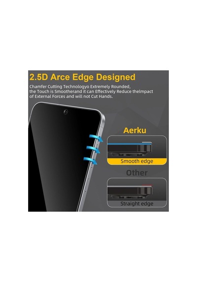 Samsung Galaxy S25 Fe İçin İle Uyumlu 5d Hayalet Gizli Tam Kaplama Siyah Renk Ekran Koruyucu Cam