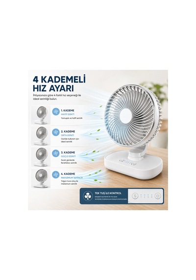 Robeve Yk Otomatik Dönebilen Şarjlı Masaüstü Vantilatör 120 Otomatik Döner Salınım Özellikli Fan Vantilatör Usb Type-c, 4 Kademeli Hız, Sessiz Mini Fan, Taşınabilir, Uzun Kullanım, Ofis & Ev Için Robeve Yk Otomatik Dönebilen Şarjlı Masaüstü Vantilatör 120 Otomatik Döner Salınım Özellikli Fan Vantilatör Usb Type-c, 4 Kademeli Hız, Sessiz Mini Fan, Taşınabilir, Uzun Kullanım, Ofis & Ev Için