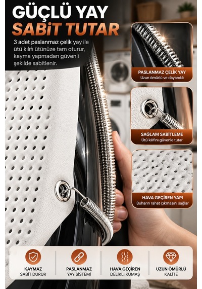 Teflon Yanmaz Yapışmaz Ütü Altlığı Tabanlık Buhar Geçiren Delikli Koruyucu 26x14,5 Cm 3 Yaylı Modeli Beyaz