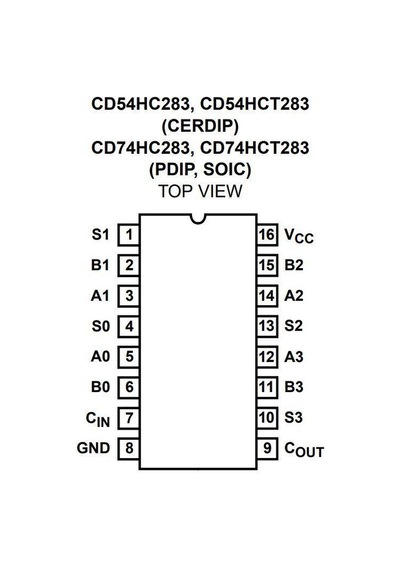 74Hc283 Dıp16 Entegre