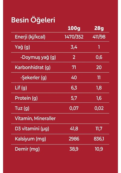 Mini Bar Çilek Ve Kakao 28 Gr X 12 Adet