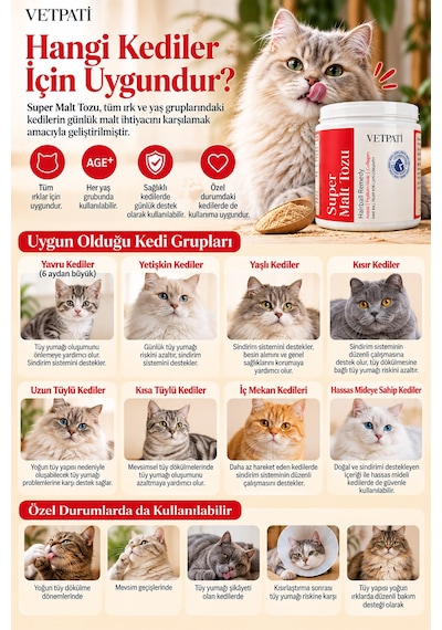 Vetpati Super Malt Tozu Kedi Maltı Psyllium Kollajen Omega 3 Taurin Tüy Yumağı Ve Sindirim Desteği