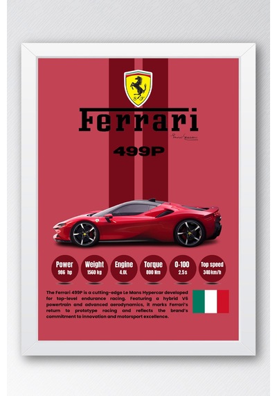 Ferrari 499p Premium Le Mans Hiper Araba Tablosu - Teknik Özellikli Otomobil Duvar Dekoru Beyaz