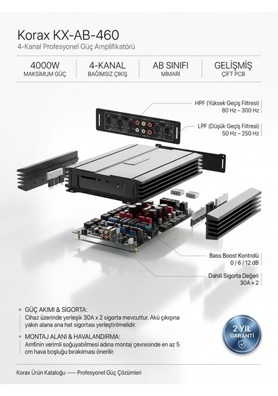 Korax Kx-ab-480 4 Kanal Oto Amfi - 4000w Max, 80wx4 Rms, Ab Sınıfı Araç Ses Sistemi Amplifikatörü