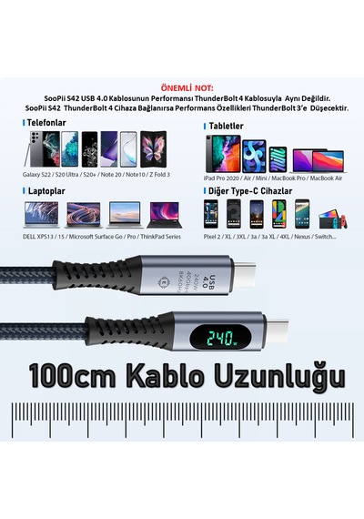 SooPii S42 PD 240W Led Ekranlı Usb 4.0 40g 8k-60hz Type-C Örgülü Kablo