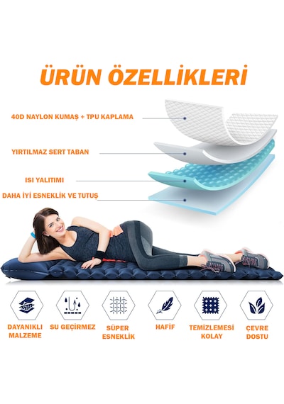 Pompasız Şişebilen Tek Kişilik Şişme Outdoor Kamp Yatağı Al4525 Mavi