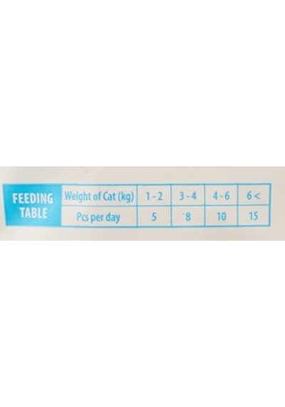 Ayrex Care Functional Snack, Zindeliklı Dişler Ve Diş Etleri İçin, Tahılsız, Fonksiyonel Kedi Ödülü, 50 G