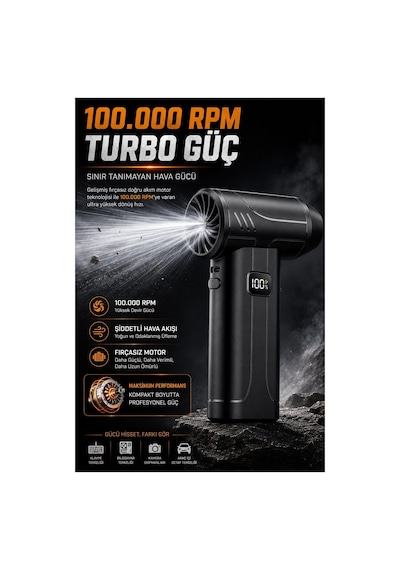 Robeve Süper Güçlü Üfleyici Şarjlı Fan Turbo Fan 130000 Rpm Güçlü Fan Vantilatör Üfleyici Süper Turbo Fan Yüksek Hızlı Fırçasız Motor Mini Jet Üfleyici