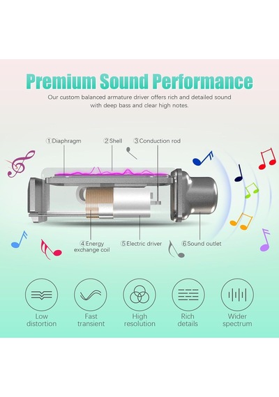 Tr Boyun Bandı Bluetooth Kulaklık, 200h Ekstra Uzun Çalma Süresi Kablosuz Stereo Boyun Bandı, Mikrofonlu Kulaklık, Genel
