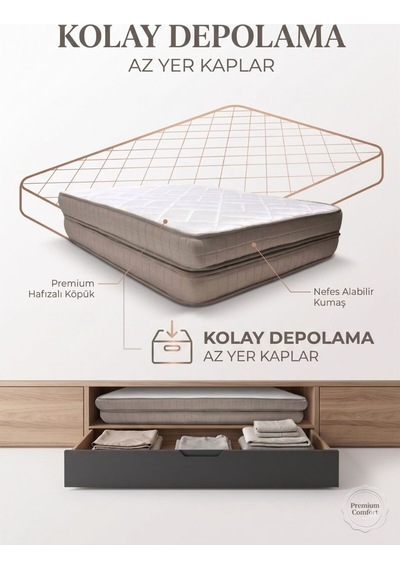 Skysleep Gold Katlanır Sünger Yatak Yer Yatağı Kamp Ve Karavan Yatağı Tek Kişilik