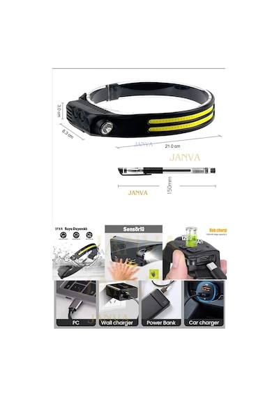 Janva Fullvision Kafa Feneri Çok Fonksiyonlu Hareket Sensörlü Wawe Teknoloji Kamp Bisiklet İzcilik Tamir Çok Renkli