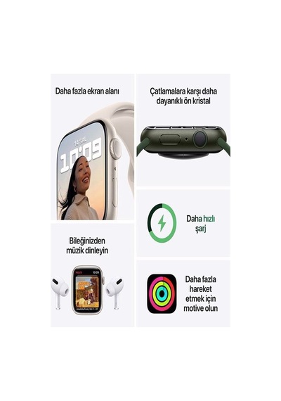 Watch Series 7 Pro Plus 2023 Uyumlu Yeni Akıllı Bluetooth Konuşma Özellikli